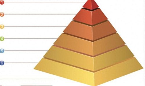 金字塔的八大诡异(金字塔法老)插图6