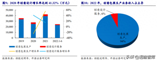 安徽包装设计排名前十(安徽锦顺包装科技有限责任公司)插图9