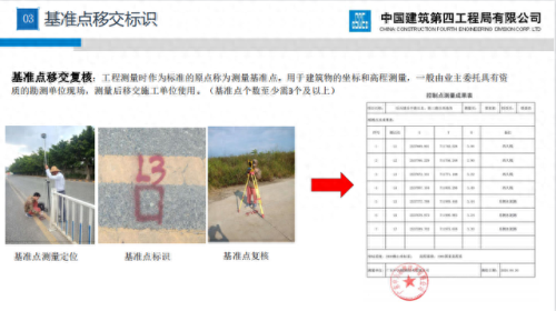 测量员培训排名前十(测量员顺口溜)插图10