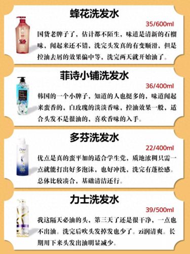 中国十大冼发水品牌排行榜(全国十大洗发水排名)插图5