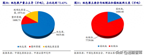安徽包装设计排名前十(安徽锦顺包装科技有限责任公司)插图24