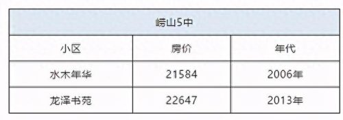 辽源市十大小学排行榜(昆山十大最好小学排名)插图6