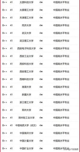 机电自动化学校排名前十(最好的电气自动化学校)插图3
