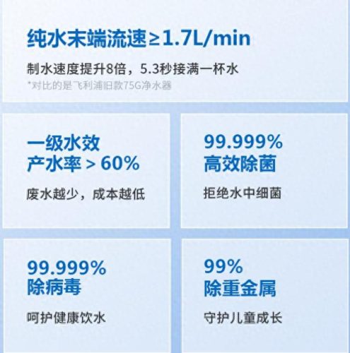 家用净水器十大排名(目前十大公认最好的前置过滤器)插图3