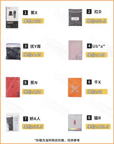 发热保暖衣的品牌排名前十(保暖衣品牌十大排名榜)插图
