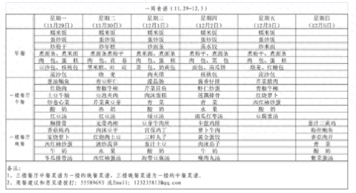 龙湾区私立初中排名前十(龙湾升学率最高的初中)插图9
