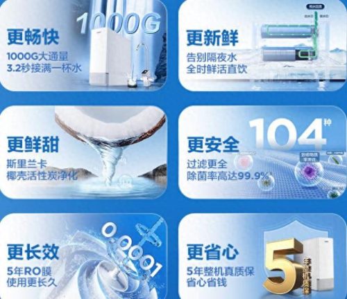 家用净水器十大排名(目前十大公认最好的前置过滤器)插图5