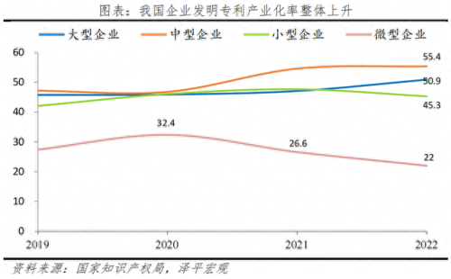 国外民营企业排名前十(全球排行前30民营企业)插图4