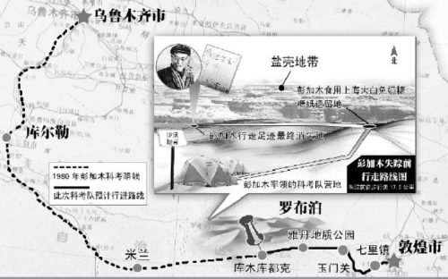 彭加木失踪和双鱼玉佩有关(彭加木双鱼玉佩遗迹)插图1
