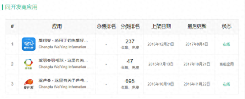 十大羽毛球口罩品牌排行榜(品牌口罩直播)插图27