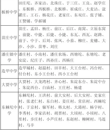 天津中山对口中学排名前十(中山润园对口小学)插图11