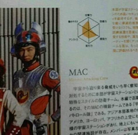 奥特曼警卫队排名前十(12星座奥特曼排名)插图1