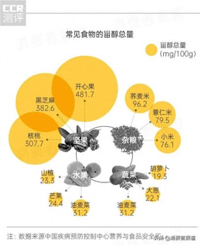老爸评测食油十大排行榜(家庭吃什么油最好)插图3