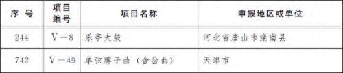 天津十大名药排行榜图(天津十大中成药)插图18