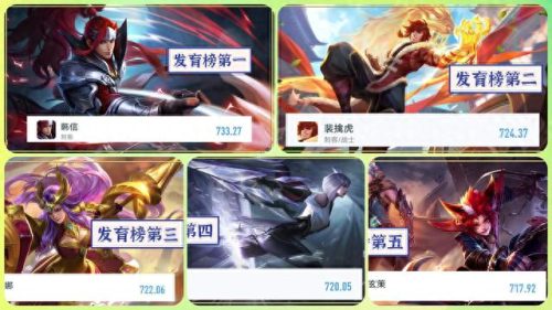 速度最高的英雄排名前十(闪烁之光t0级英雄排名)插图6