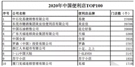 中国十大米面箱品牌排行榜(中国米面品牌排行榜)插图1