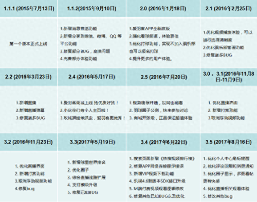 十大羽毛球口罩品牌排行榜(品牌口罩直播)插图5