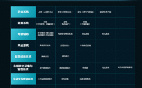 十大自行电动车排行榜最新(十大名牌电动车充电器)