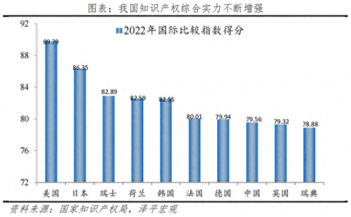 国外民营企业排名前十(全球排行前30民营企业)插图2