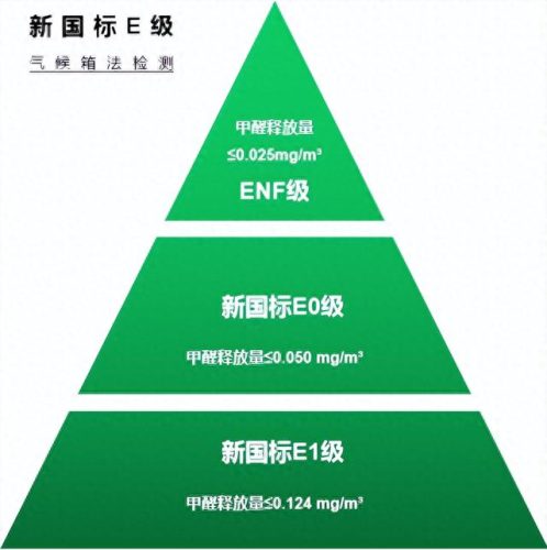 江西生态板十大品牌排行榜价格(优质生态板十大品牌)插图3