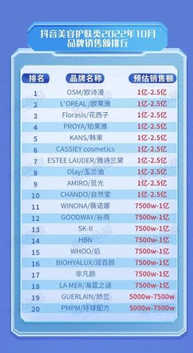 彩妆国产十大品牌排行榜(国产女包十大品牌)插图