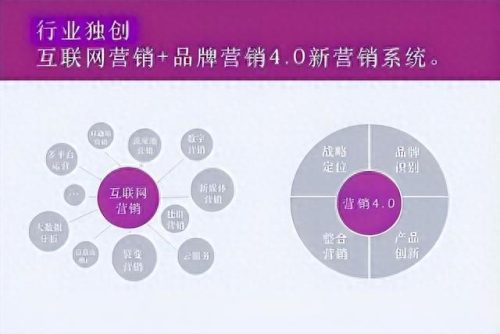 中国排名前十公关公司清远(中国十大公关公司排名)插图7