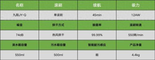 衢州超市洗地机排名前十(衢州大型洗地机哪里卖)插图15