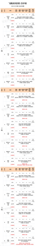 国产奶粉质量排名(国产十大放心奶粉排名君乐宝)插图15