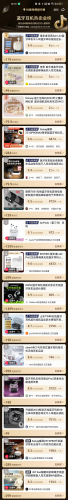互联网十大耳机品牌排行榜(国产降噪耳机十大排名)插图