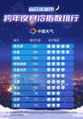 西南最凉的城市排名前十(西南地区城市排行榜)插图
