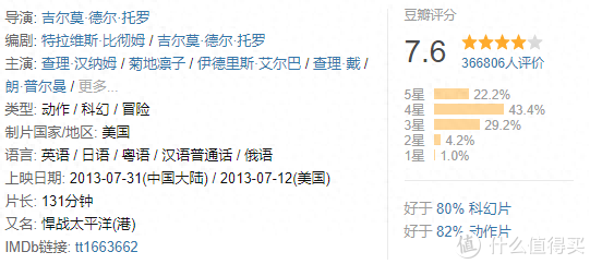 法国十大科幻片排行榜前十(欧美十大顶级科幻电影)插图23