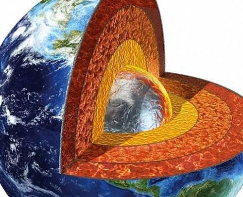 地壳元素含量排名口诀(人体元素含量排名口诀)插图2
