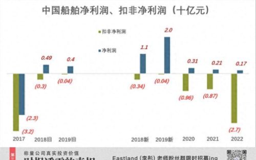 中国最难盈利公司排名前十(中国最赚钱的公司排名前十)插图4