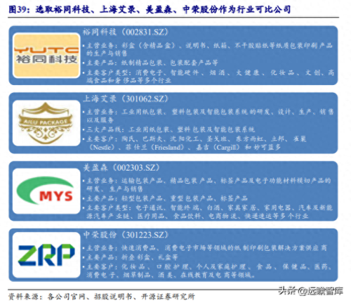 安徽包装设计排名前十(安徽锦顺包装科技有限责任公司)插图32