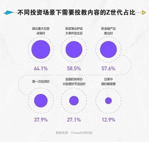 十大理财app排行榜 2019(最安全的理财app排名)插图15