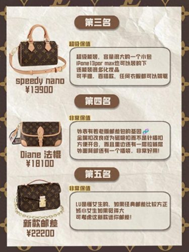 包包收纳神器十大排行榜(一生必买的10款包)插图2