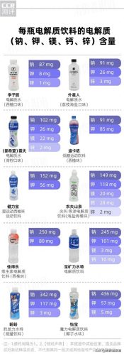 钾十大品牌排行榜前十名(十大含钾高的食物)插图5