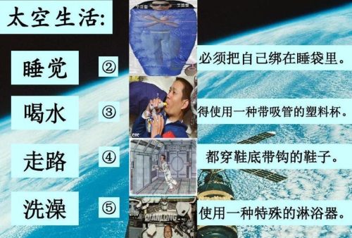 在太空中生活的趣事有哪些(太空生活中的趣事包括哪些)插图