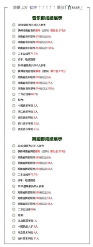 株洲艺考培训学校排名前十(艺考培训机构排名前十)插图2
