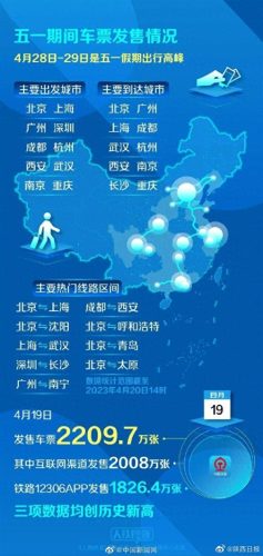 重庆五一旅游人气排名前十(国庆旅游重庆十大排名)插图1