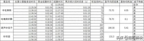摩尔庄园牛奶怎么获得(摩尔庄园牛奶咋弄)插图11