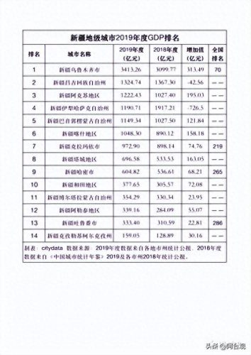 中国城市名字排名前十(中国最适宜居住的城市排名)插图2