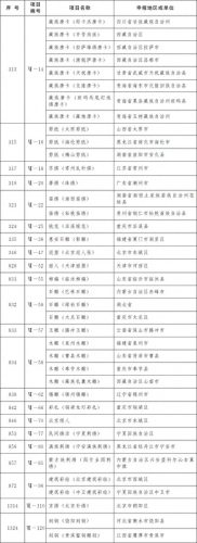 天津十大名药排行榜图(天津十大中成药)插图20