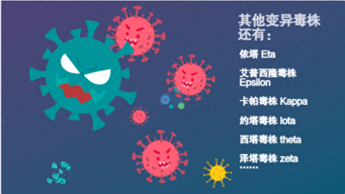 十大致命病毒排行榜动画(医生vs病毒动画完整版)插图7
