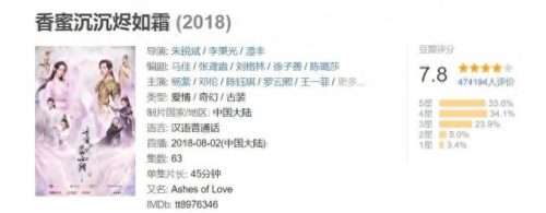 十大霸气电视剧排行榜(十大好看电视剧)插图55