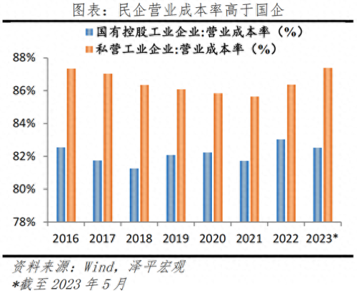 国外民营企业排名前十(全球排行前30民营企业)插图6