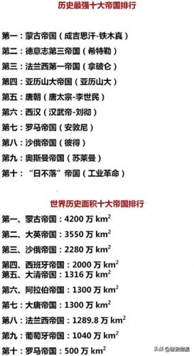 世界国家整体面积排名前十(世界国家面积前200排名)插图