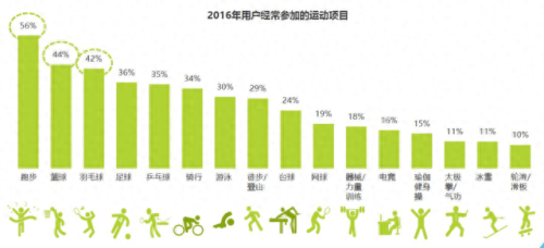 十大羽毛球口罩品牌排行榜(品牌口罩直播)插图4