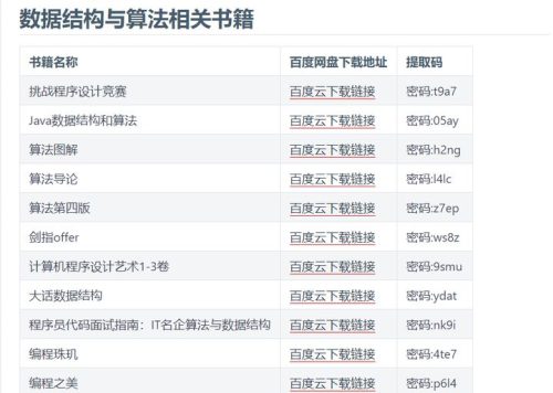 如何下载小说到手机上离线看(手机如何下载小说到文件夹)插图5