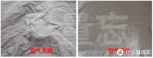洗衣机除螨效果排名前十(洗衣机哪种除菌除螨比较好)插图52